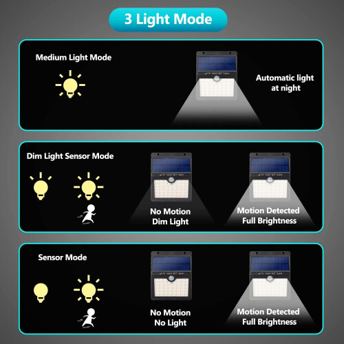 CZHONG-Outdoor Solar Motion Sensor Security Light - 46 LED Lights 2
