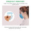 3M (50pcs) 50-Pack Triple Layer Protective Masks 3ply Disposable Face Masks 6