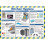 Kitchen Hygiene For Caterers Poster - [L081] 1