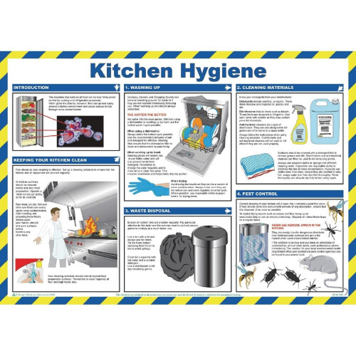 Kitchen Hygiene For Caterers Poster - [L081]