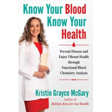 Know Your Blood, Know Your Health