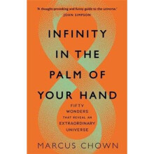 Infinity in the Palm of Your Hand
