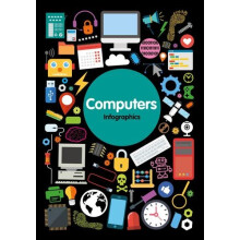 Computers