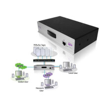 ADDER LINK IP GOLD - REMOTE KVM