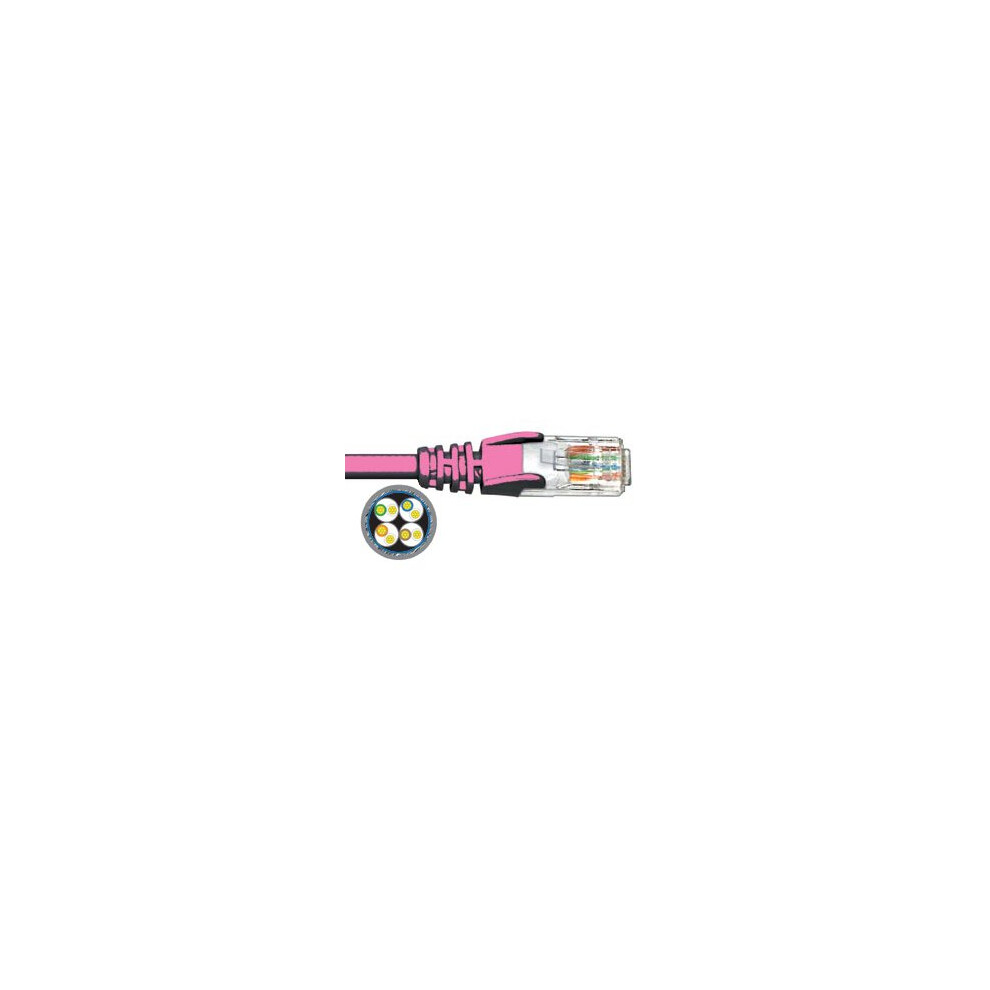 Fdl Pink Cat.6a 10Gb S-Ftp Lszh Patch Cable 2M
