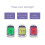Contactless Infrared Forehead Thermometer | LCD Thermometer 5
