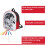 Incredibles Colour Your Own Backpack 6
