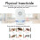 Electronic Ultrasonic Insect Pest Reject Repeller Killer Anti Mosquito Bug 3