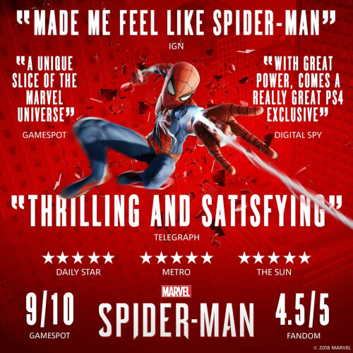 Marvel's Spider-Man Game Of The Year Edition (PS4) (???) 1