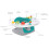 Summer Infant 4 In 1 Super Seat Neutral 5