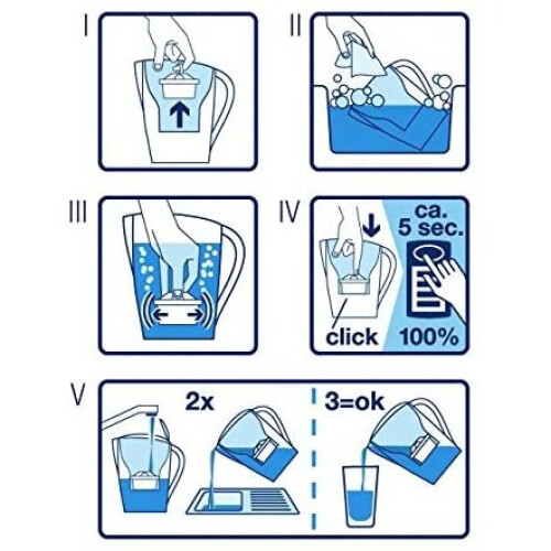 BRITA Brita Maxtra Water Filter Cartridges Kettles Tassimo Machine Pack 12 1