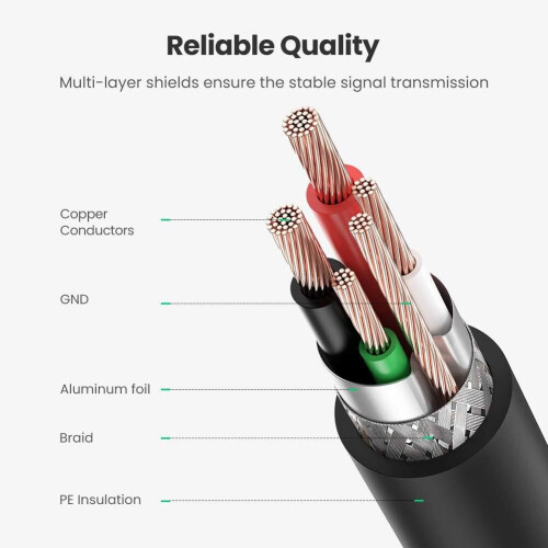 UGREEN USB-Druckerkabel USB-A auf USB-B, 1,5 m - Schwarz 2