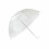 23â Dome Clear Transparent Umbrella 6