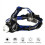 Bright LED HeadlampHead Torch Light Zoom 18650 Batteries Chargeable 1
