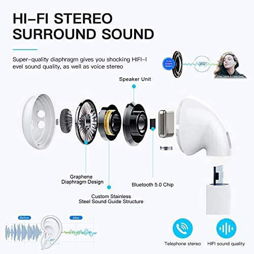 TWS i12 Wireless Earphones With Bluetooth 5.0 2