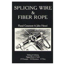Splicing Wire and Fiber Rope