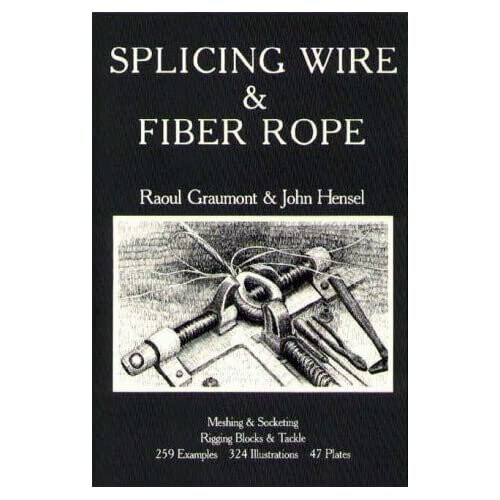 Splicing Wire and Fiber Rope