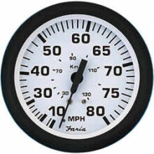 Veloc?metro Faria de 4" - 80 MPH (mec?nico) - Blanco europeo (54708)