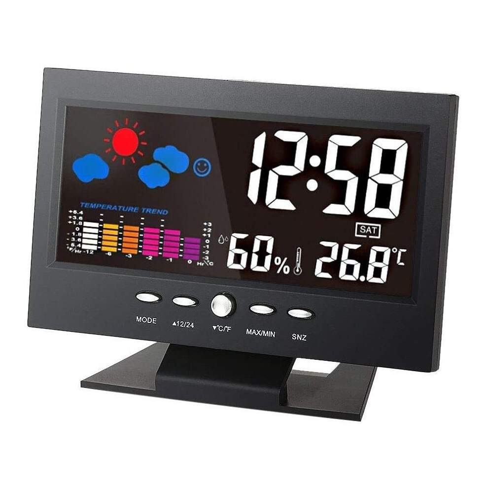 Voice Activated Alarm Clock