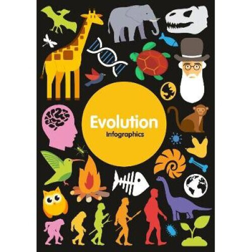 Evolution by Brundle & Harriet