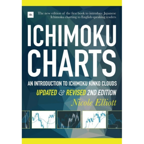 Ichimoku Charts by Elliot & Nicole
