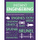 Instant Engineering by Levy & Joel 1