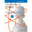 Science of Strategy by Kotov & Alexander 1