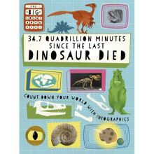 Big Countdown 34.7 Quadrillion Minutes Since the Last Dinosaurs Died by Mason & Paul