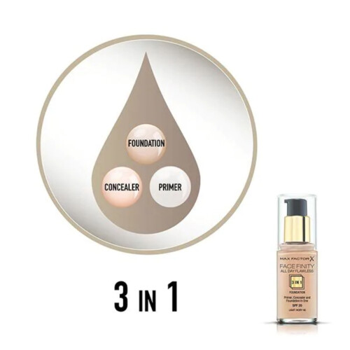 Max Factor Max Factor Facefinity All Day Flawless 3-in-1 Foundation - #040 Light Ivory 2