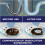 12 Drain Sticks Prevent Germs & Odour Clean Sink Plug Bathroom Pipe 2