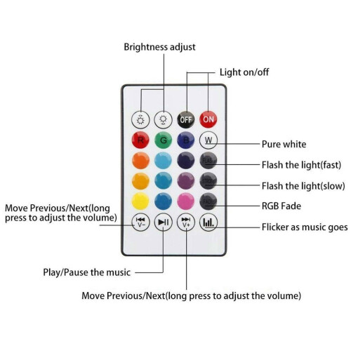 Ranpo 2PCS LED Wireless Bluetooth Bulb Light Speaker 12W Smart Music Play Lamp + Remote 2