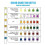 Ranpo 50PCS Χλώριο Dip Test Strips Hot Tub SPA Πισίνα PH Tester χαρτί σετ πισίνας 50PCS 4