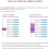 25 Ovulation Test Strips Ovulation Predictor Kit Powered by Premom Ovulation Predictor iOS and Android App 25 LH Strips 2