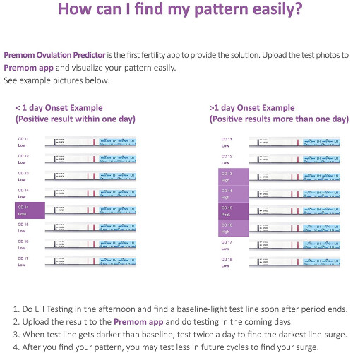 25 Ovulation Test Strips Ovulation Predictor Kit Powered by Premom Ovulation Predictor iOS and Android App 25 LH Strips 1