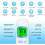 Infrared No-Contact Ear Thermometers Digital Forehead Thermometer 3