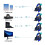 3.5mm Gaming Headset USB Wired Headphone Stereo For Xbox One PS4 PC 3