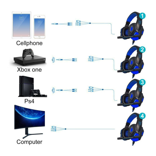 3.5mm Gaming Headset USB Wired Headphone Stereo For Xbox One PS4 PC 2