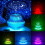 Essential Oil Aroma Diffuser LED Ultrasonic Humidifier Air Purifier Night Light 5