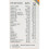 Centrum Centrum Performance - Pack of 60 5