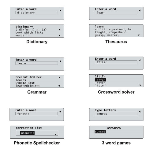English Electronic Dictionary with Thesaurus 2