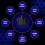 Playstation 4 Strikepack F.P.S. Dominator Mod Pack 8