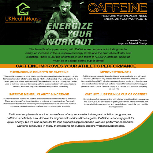 Caffeine 200mg Tablets x 60 - Pre Workout - Gym - Energy Boost Pills 2
