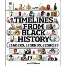 Timelines from Black History