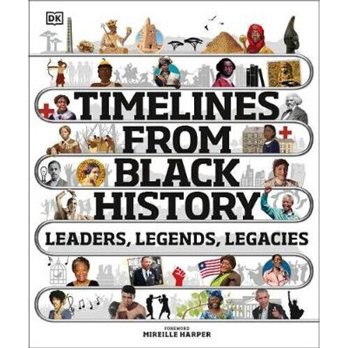 Timelines from Black History