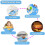 Silicone Baking Mat with Measurements - 40 X 50cm 3