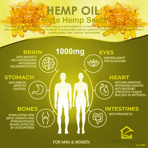 (120) Pure Hemp Seed Oil Capsules 1000mg 2