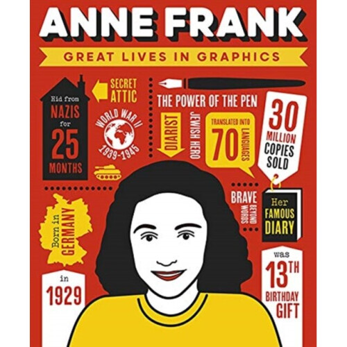Great Lives in Graphics Anne Frank by Books Button