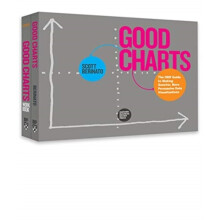 The Harvard Business Review Good Charts Collection by Berinato & Scott