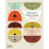 Mid-Century Modern Design 1