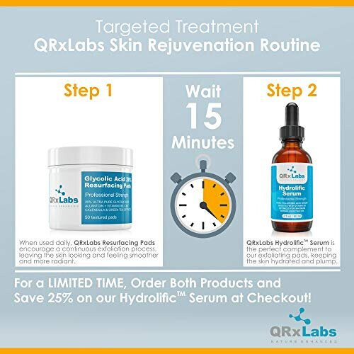QRXLabs Acido glicolico 20% Resurfacing cuscine 1
